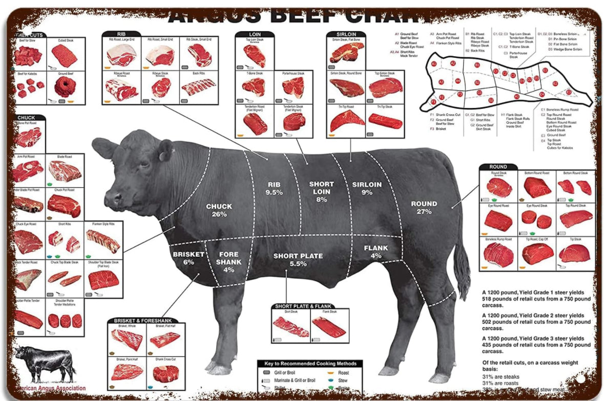 20-25lb Grain Finished Beef Box