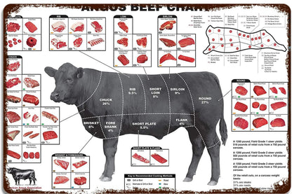 20-25lb Grain Finished Beef Box